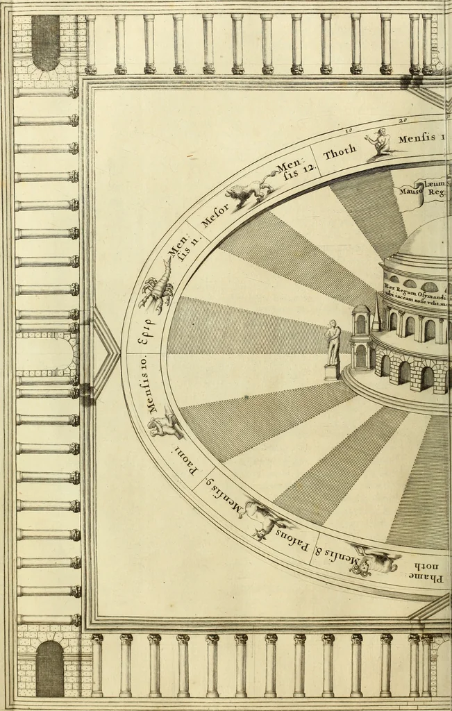 An illustration from Turris Babel, sive Archontologia qua Primo Priscorum post diluvium hominum vita, mores rerumque gestarum magnitudo, Secundo Turris fabrica civitatumque extructio, consusio linguarum, inde gentium transmigrationis..., 1679, leaf 113