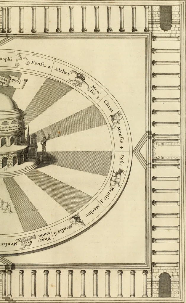 An illustration from Turris Babel, sive Archontologia qua Primo Priscorum post diluvium hominum vita, mores rerumque gestarum magnitudo, Secundo Turris fabrica civitatumque extructio, consusio linguarum, inde gentium transmigrationis..., 1679, leaf 114