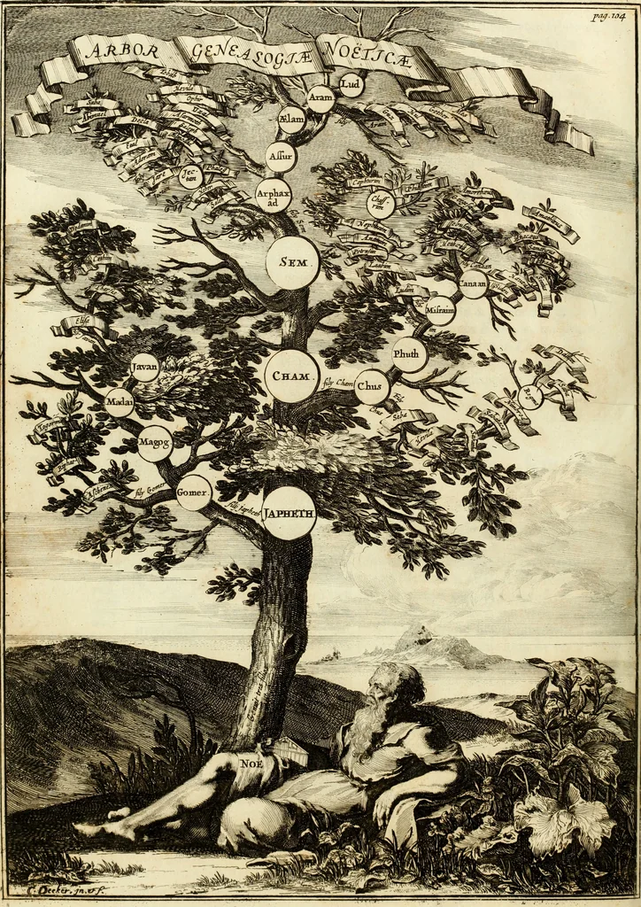 An illustration from Turris Babel, sive Archontologia qua Primo Priscorum post diluvium hominum vita, mores rerumque gestarum magnitudo, Secundo Turris fabrica civitatumque extructio, consusio linguarum, inde gentium transmigrationis..., 1679, leaf 155