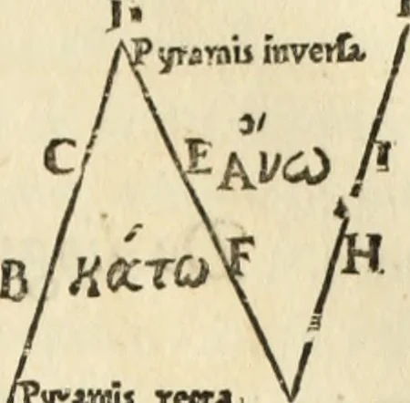 An illustration from Turris Babel, sive Archontologia qua Primo Priscorum post diluvium hominum vita, mores rerumque gestarum magnitudo, Secundo Turris fabrica civitatumque extructio, consusio linguarum, inde gentium transmigrationis..., 1679, leaf 236
