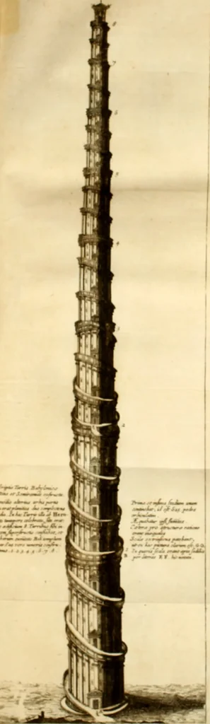 An illustration from Turris Babel, sive Archontologia qua Primo Priscorum post diluvium hominum vita, mores rerumque gestarum magnitudo, Secundo Turris fabrica civitatumque extructio, consusio linguarum, inde gentium transmigrationis..., 1679, leaf 78