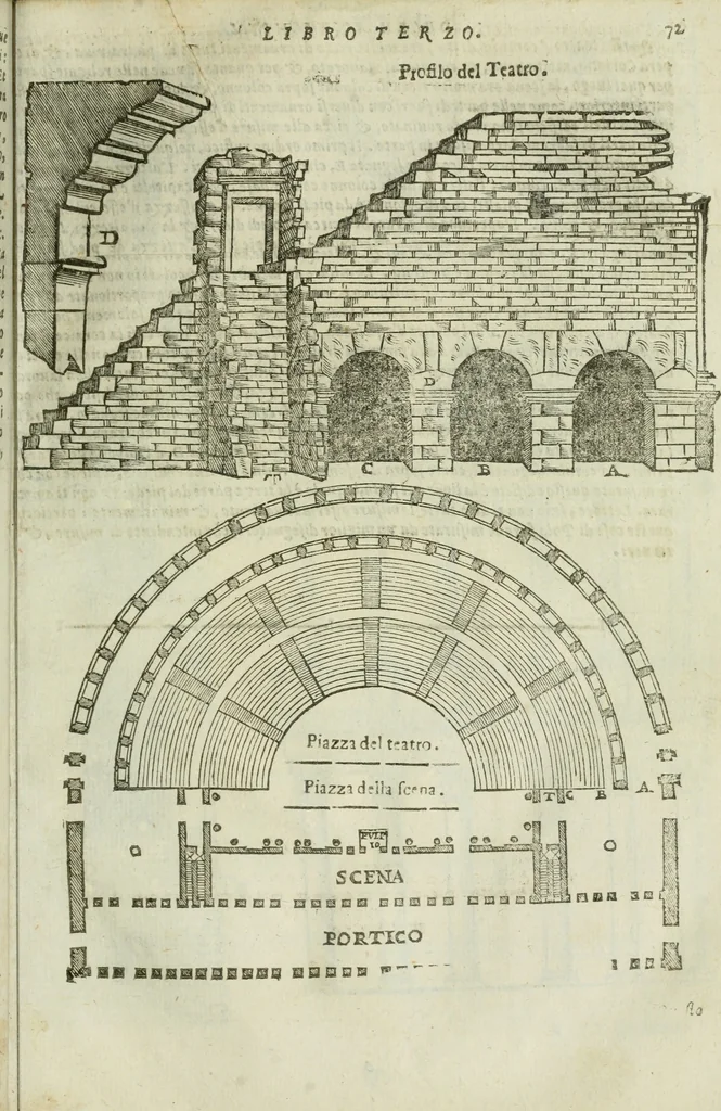 An illustration from Tutte l'opere d'archittetura, et prospetiua, 1619, leaf 190