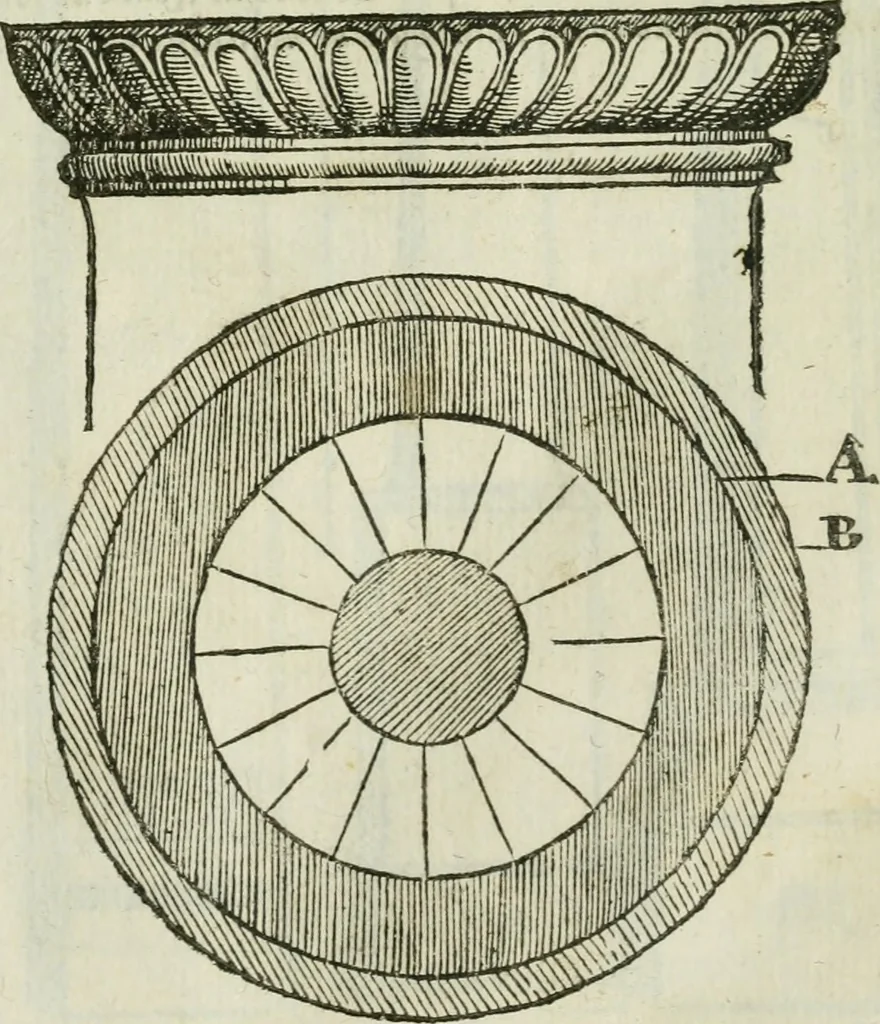 An illustration from Tutte l'opere d'archittetura, et prospetiua, 1619, leaf 200