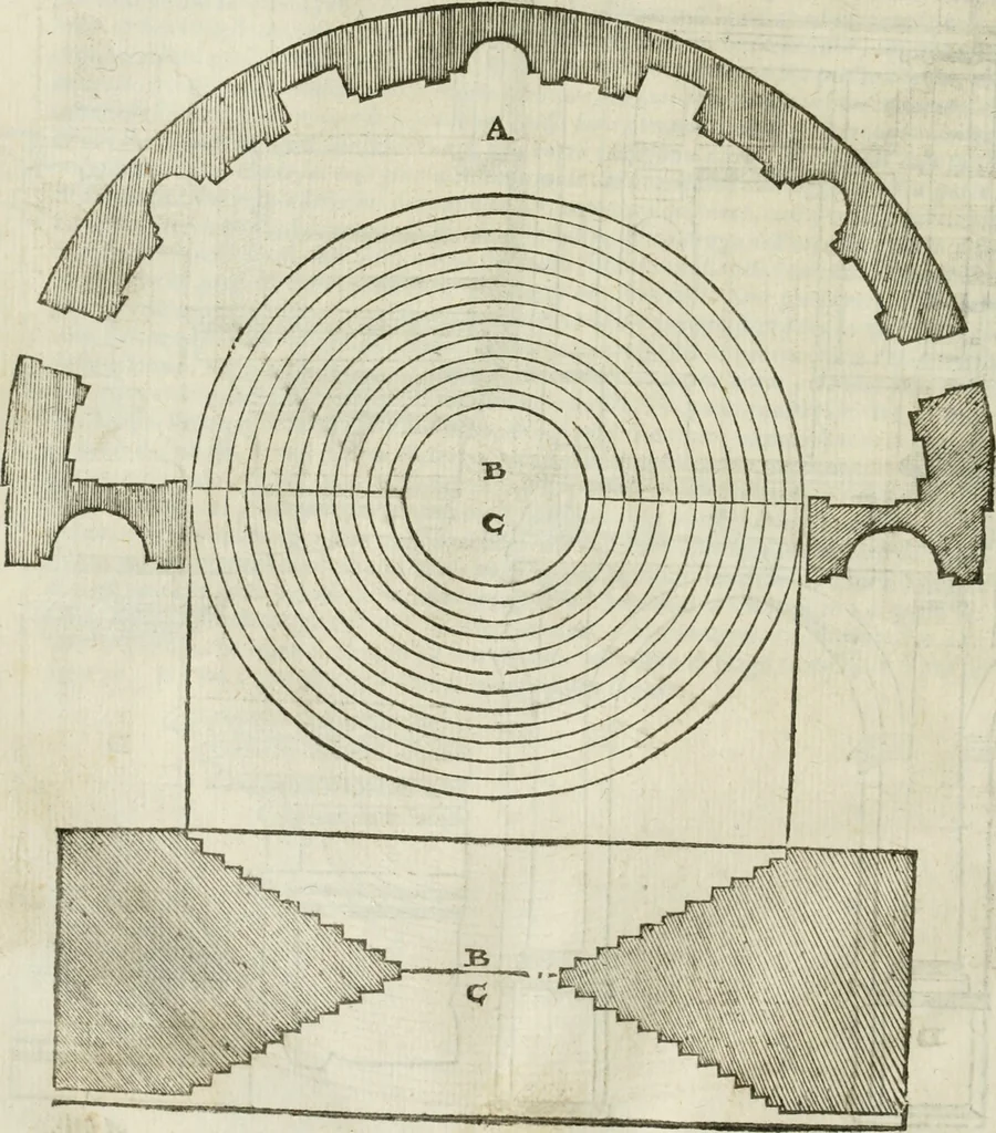 An illustration from Tutte l'opere d'archittetura, et prospetiua, 1619, leaf 285