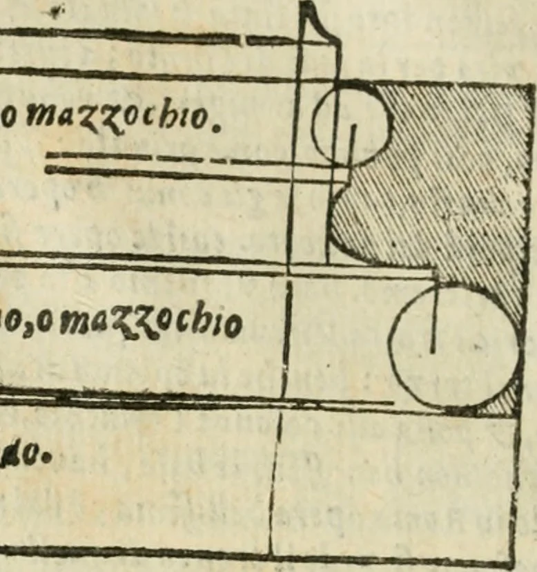 An illustration from Tutte l'opere d'archittetura, et prospetiua, 1619, leaf 325