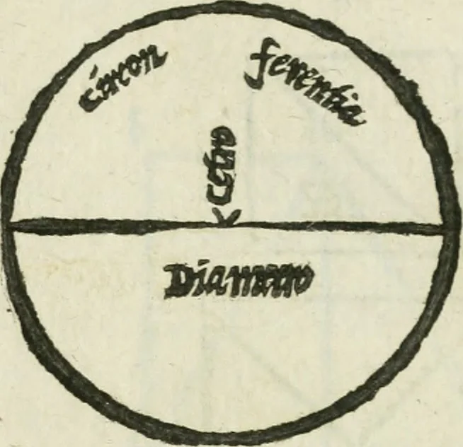 An illustration from Tutte l'opere d'archittetura, et prospetiua, 1619, leaf 54