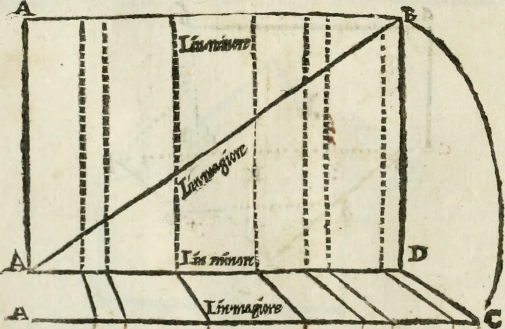 An illustration from Tutte l'opere d'archittetura, et prospetiua, 1619, leaf 61