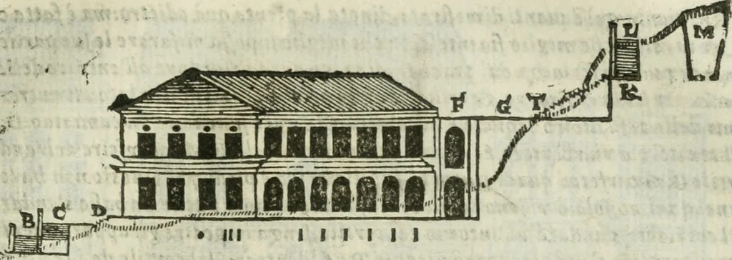 An illustration from Tutte l'opere d'archittetura, et prospetiua, 1619, leaf 708