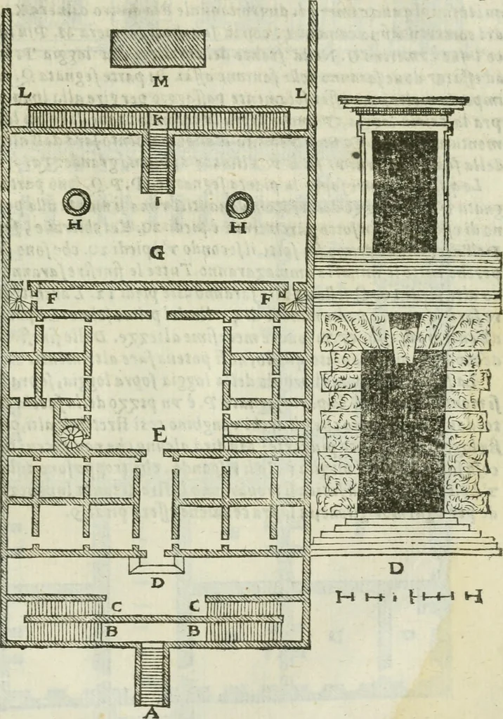 An illustration from Tutte l'opere d'archittetura, et prospetiua, 1619, leaf 708