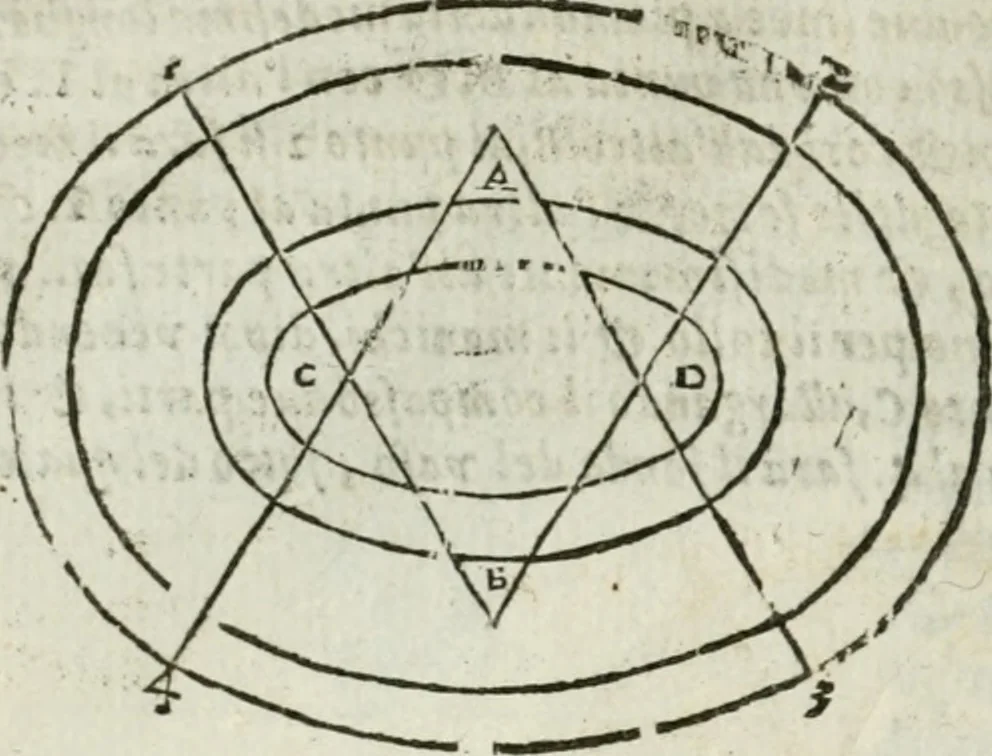 An illustration from Tutte l'opere d'archittetura, et prospetiua, 1619, leaf 73