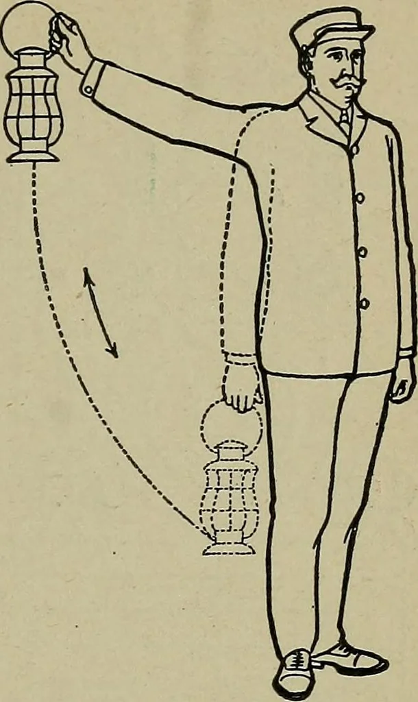 An illustration from Twentieth century manual of railway and commercial telegraphy, 1905, leaf 118