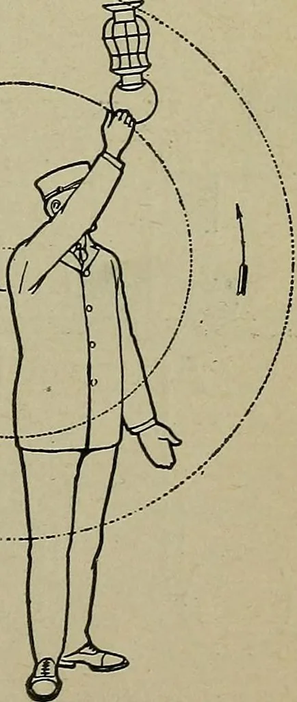 An illustration from Twentieth century manual of railway and commercial telegraphy, 1905, leaf 118