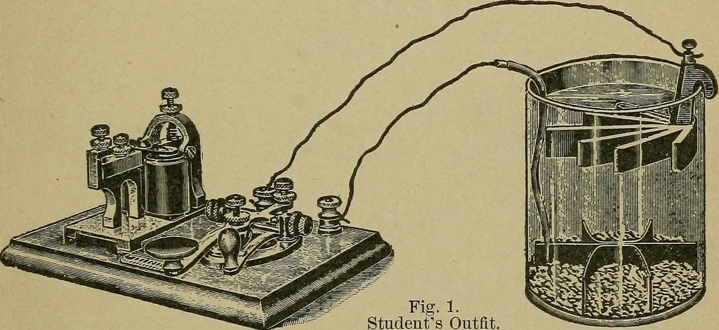 An illustration from Twentieth century manual of railway and commercial telegraphy, 1905, leaf 16