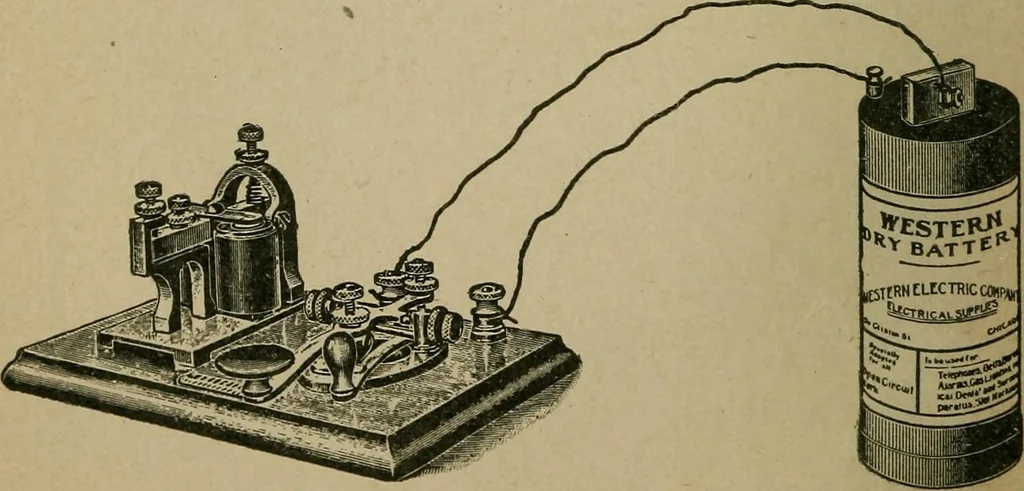An illustration from Twentieth century manual of railway and commercial telegraphy, 1905, leaf 17