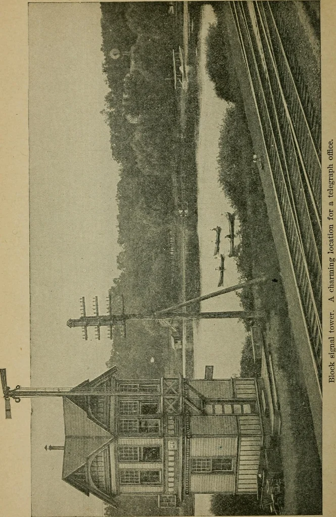 An illustration from Twentieth century manual of railway and commercial telegraphy, 1905, leaf 203