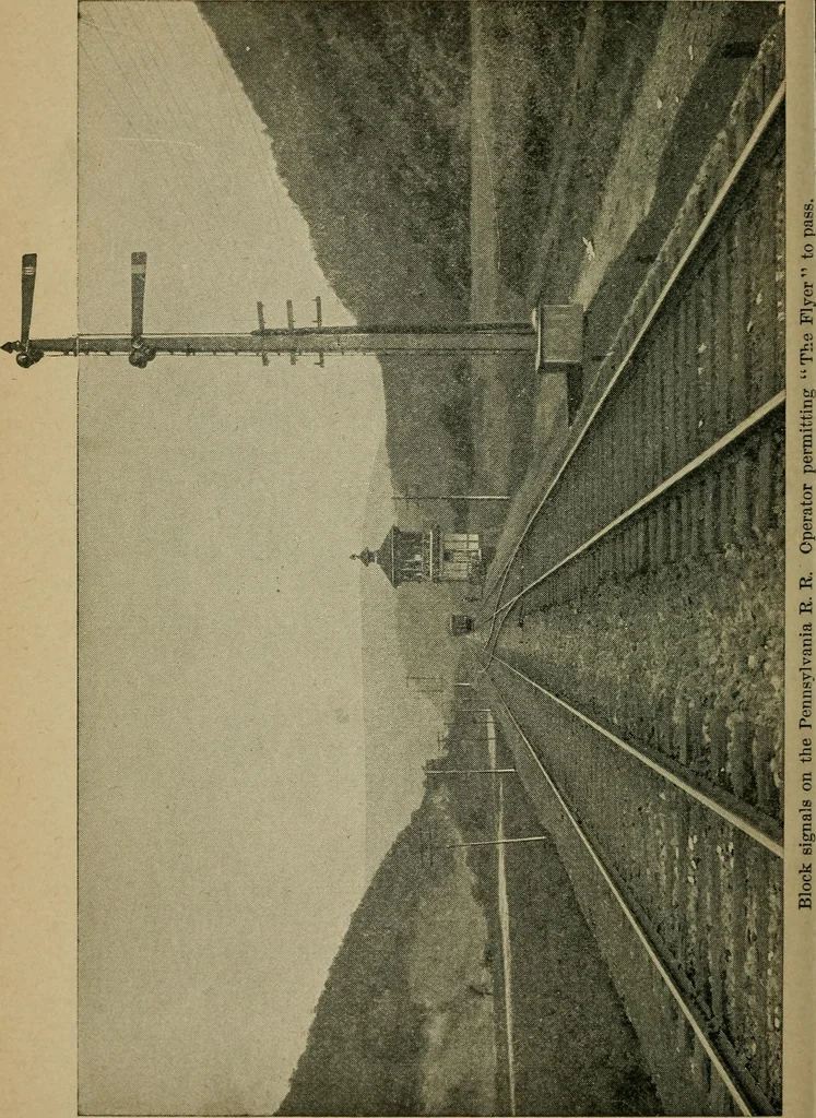 An illustration from Twentieth century manual of railway and commercial telegraphy, 1905, leaf 221