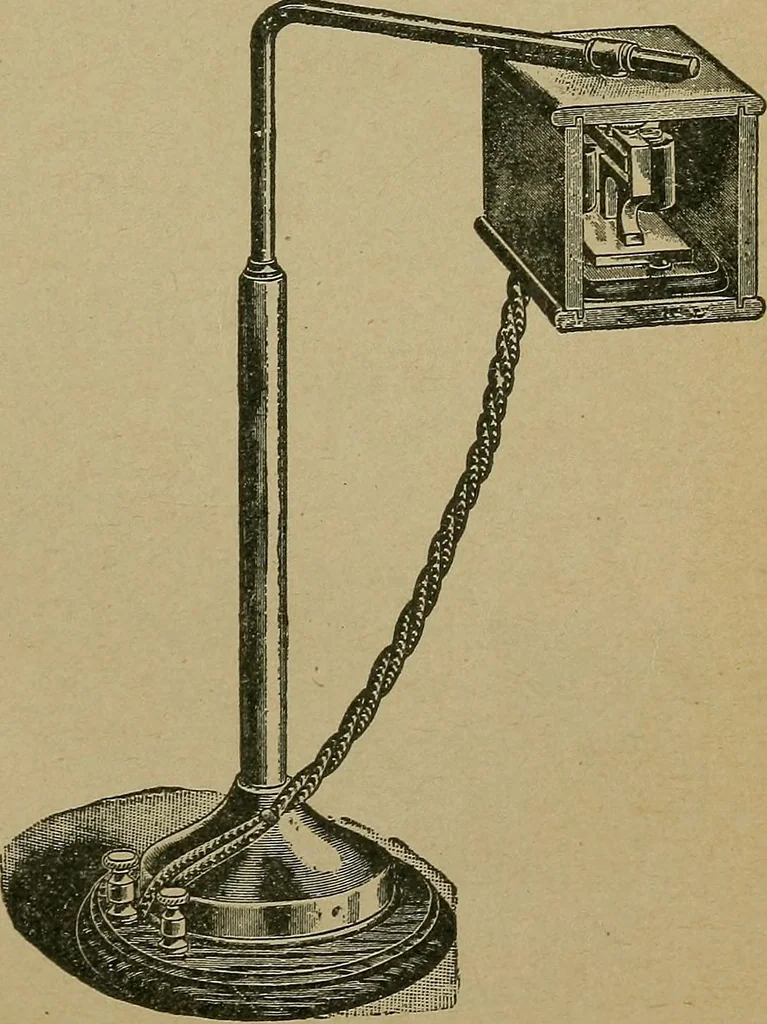 An illustration from Twentieth century manual of railway and commercial telegraphy, 1905, leaf 24