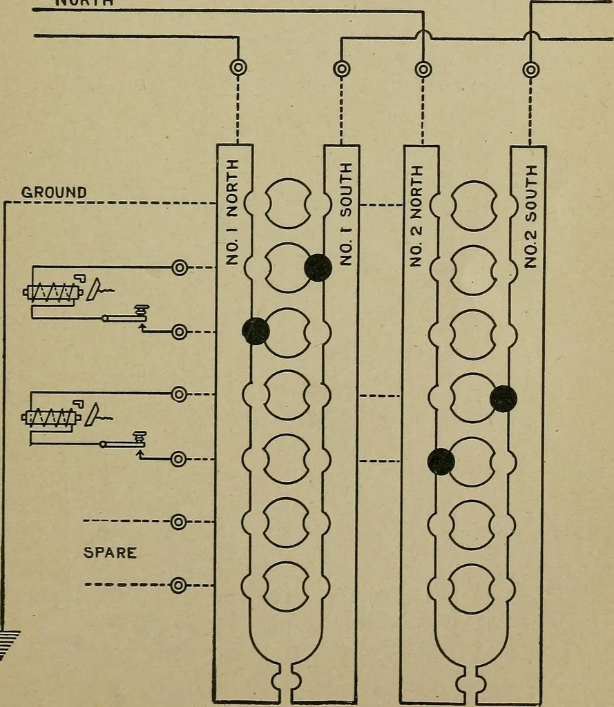 An illustration from Twentieth century manual of railway and commercial telegraphy, 1905, leaf 248