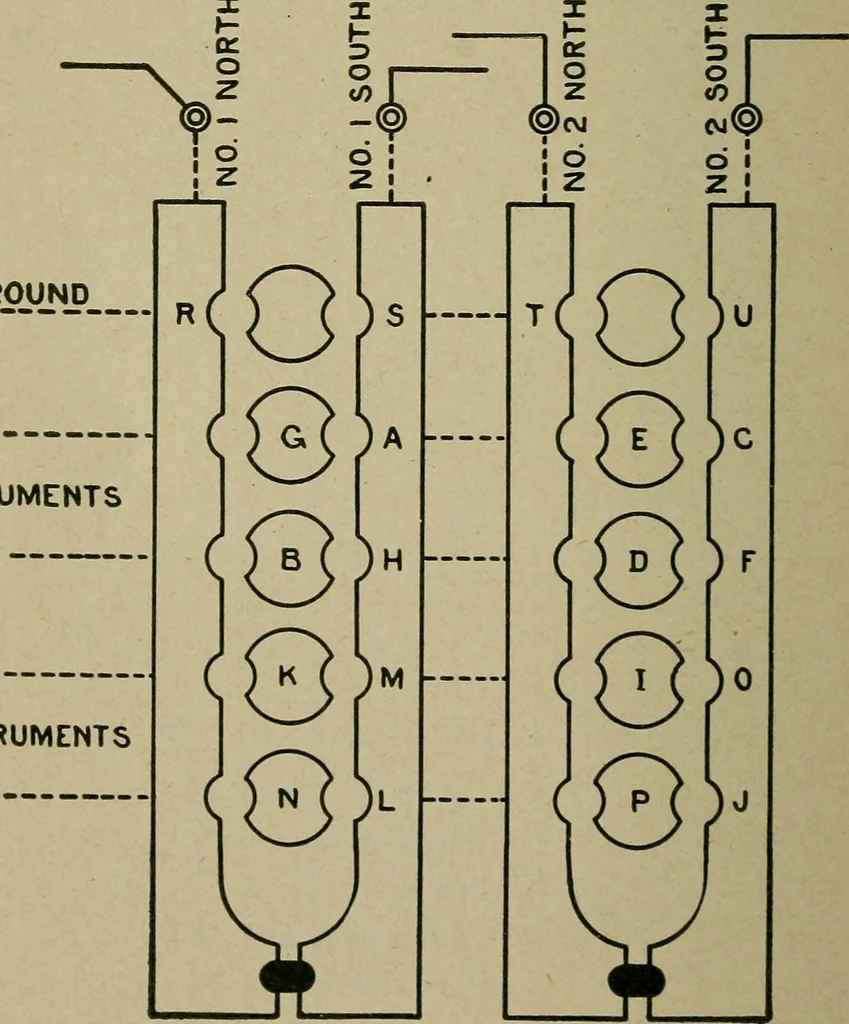 An illustration from Twentieth century manual of railway and commercial telegraphy, 1905, leaf 249
