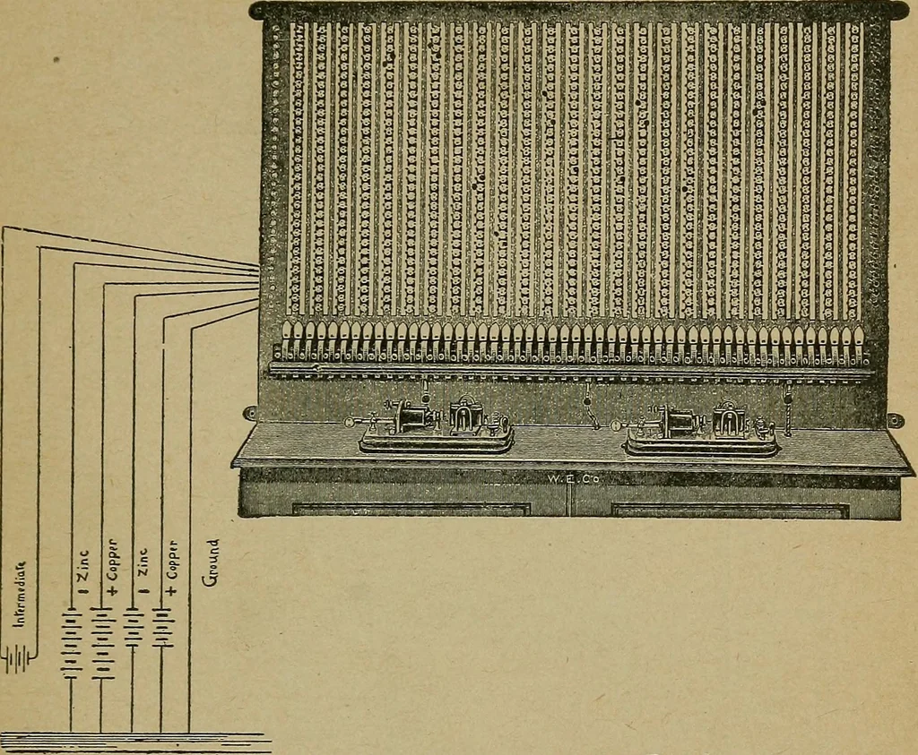 An illustration from Twentieth century manual of railway and commercial telegraphy, 1905, leaf 32