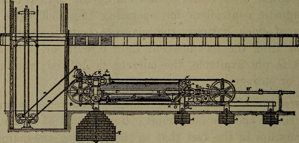 An illustration from Twentieth century hand-book for steam engineers and electricians with questions and answers; a practical non-technical treatise .., 1913, leaf 1003
