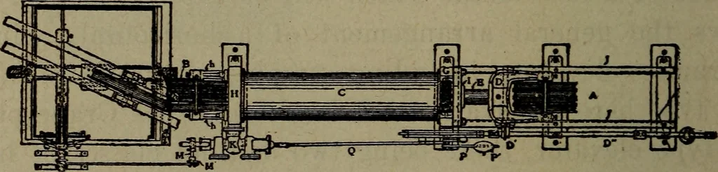 An illustration from Twentieth century hand-book for steam engineers and electricians with questions and answers; a practical non-technical treatise .., 1913, leaf 1003