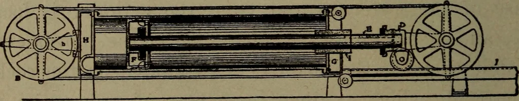 An illustration from Twentieth century hand-book for steam engineers and electricians with questions and answers; a practical non-technical treatise .., 1913, leaf 1003