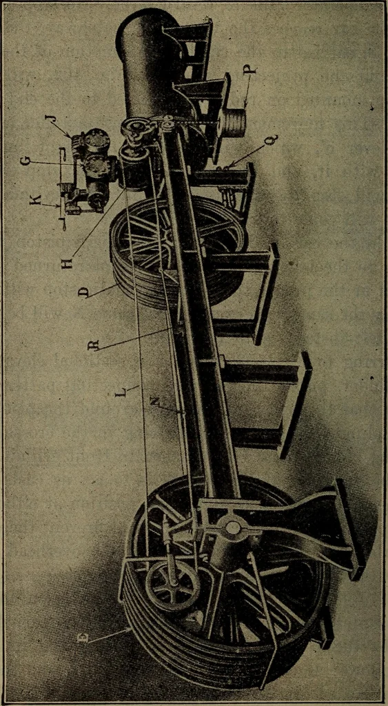 An illustration from Twentieth century hand-book for steam engineers and electricians with questions and answers; a practical non-technical treatise .., 1913, leaf 1005