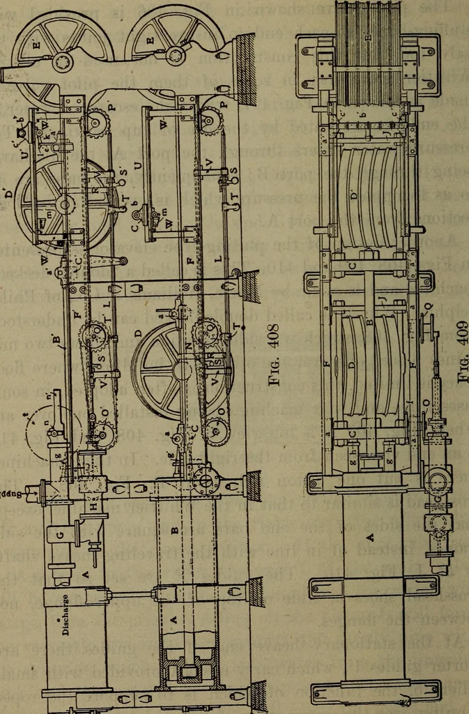 An illustration from Twentieth century hand-book for steam engineers and electricians with questions and answers; a practical non-technical treatise .., 1913, leaf 1009