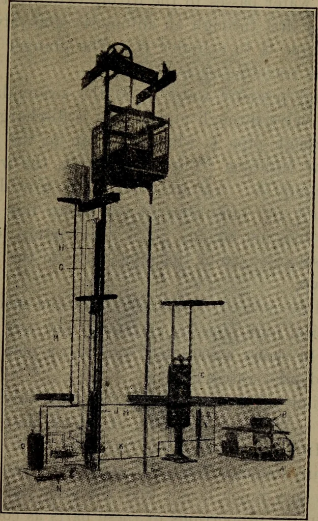 An illustration from Twentieth century hand-book for steam engineers and electricians with questions and answers; a practical non-technical treatise .., 1913, leaf 1018