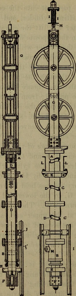 An illustration from Twentieth century hand-book for steam engineers and electricians with questions and answers; a practical non-technical treatise .., 1913, leaf 1023