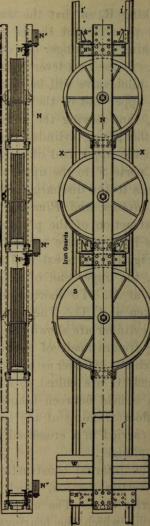 An illustration from Twentieth century hand-book for steam engineers and electricians with questions and answers; a practical non-technical treatise .., 1913, leaf 1023