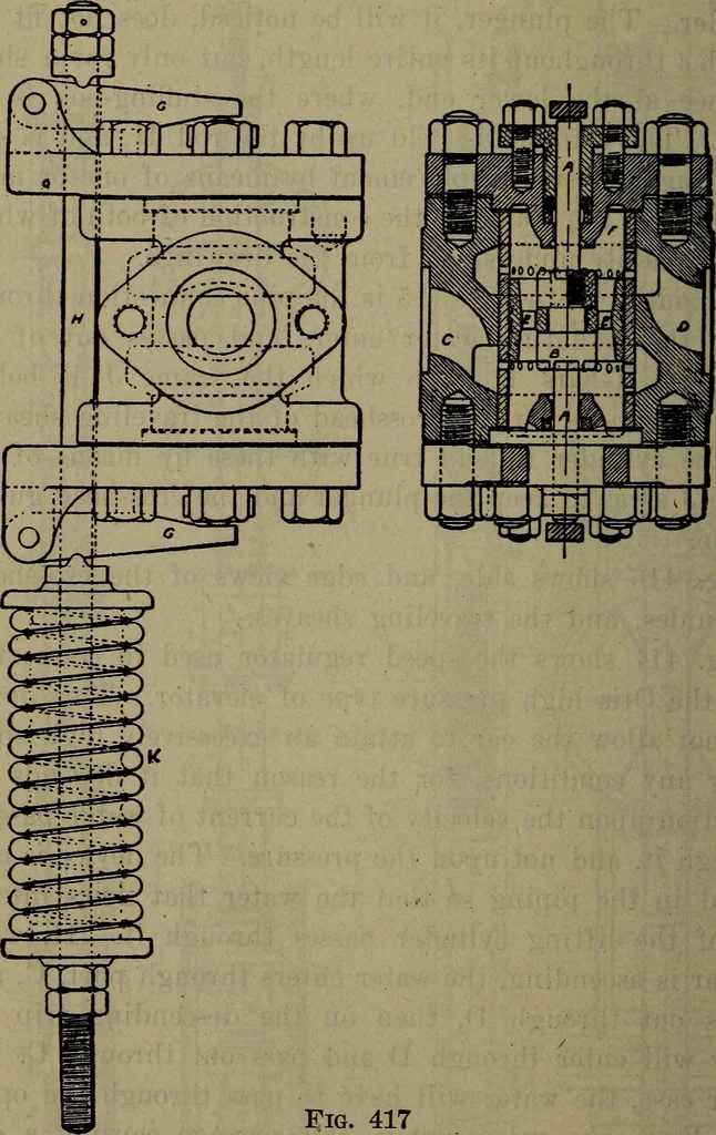 An illustration from Twentieth century hand-book for steam engineers and electricians with questions and answers; a practical non-technical treatise .., 1913, leaf 1025