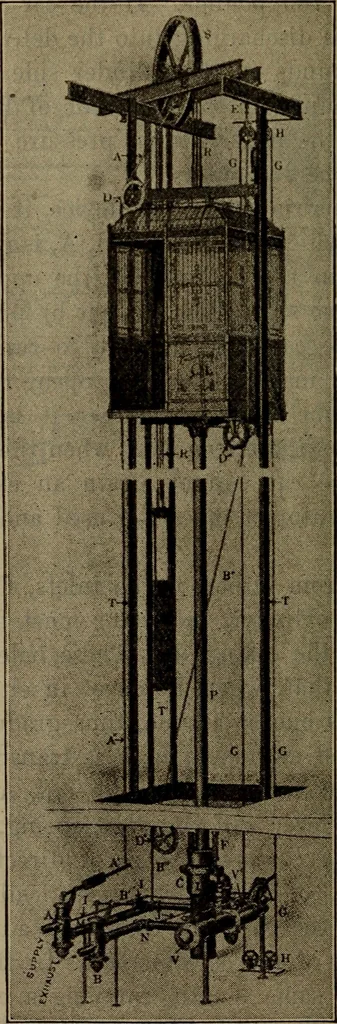 An illustration from Twentieth century hand-book for steam engineers and electricians with questions and answers; a practical non-technical treatise .., 1913, leaf 1027