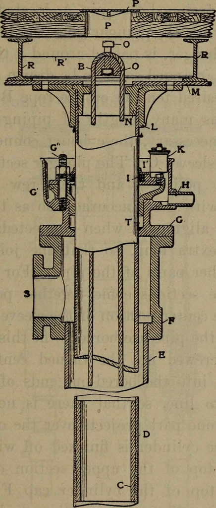 An illustration from Twentieth century hand-book for steam engineers and electricians with questions and answers; a practical non-technical treatise .., 1913, leaf 1032