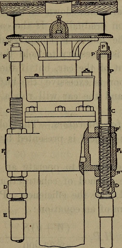 An illustration from Twentieth century hand-book for steam engineers and electricians with questions and answers; a practical non-technical treatise .., 1913, leaf 1034
