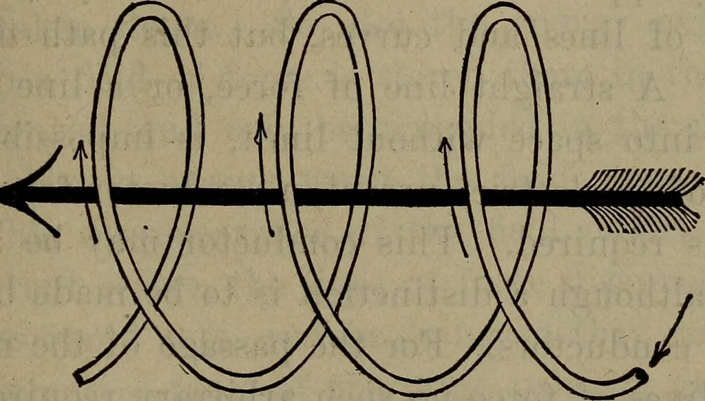 An illustration from Twentieth century hand-book for steam engineers and electricians with questions and answers; a practical non-technical treatise .., 1913, leaf 1056