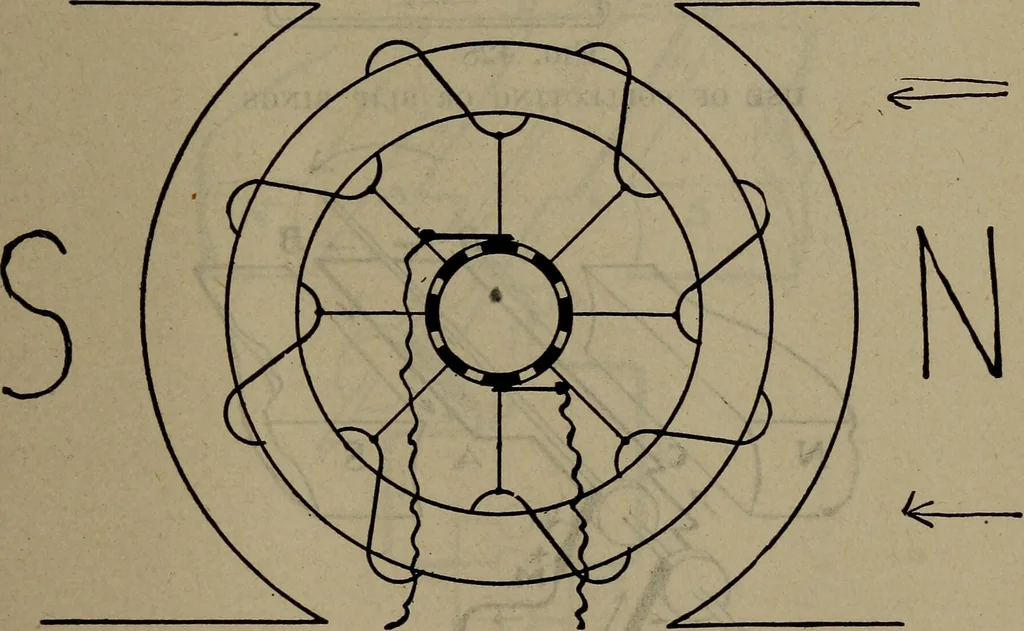 An illustration from Twentieth century hand-book for steam engineers and electricians with questions and answers; a practical non-technical treatise .., 1913, leaf 1064