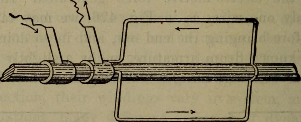 An illustration from Twentieth century hand-book for steam engineers and electricians with questions and answers; a practical non-technical treatise .., 1913, leaf 1065
