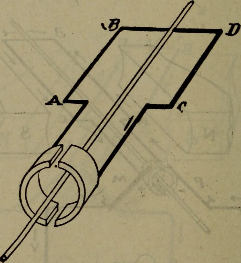 An illustration from Twentieth century hand-book for steam engineers and electricians with questions and answers; a practical non-technical treatise .., 1913, leaf 1069