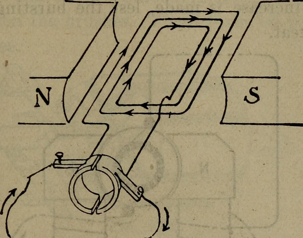 An illustration from Twentieth century hand-book for steam engineers and electricians with questions and answers; a practical non-technical treatise .., 1913, leaf 1072