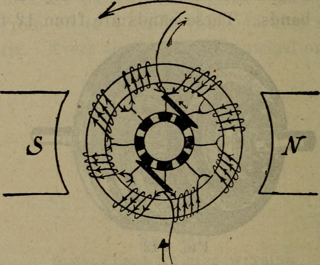 An illustration from Twentieth century hand-book for steam engineers and electricians with questions and answers; a practical non-technical treatise .., 1913, leaf 1077