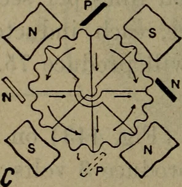 An illustration from Twentieth century hand-book for steam engineers and electricians with questions and answers; a practical non-technical treatise .., 1913, leaf 1079