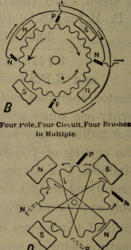 An illustration from Twentieth century hand-book for steam engineers and electricians with questions and answers; a practical non-technical treatise .., 1913, leaf 1079