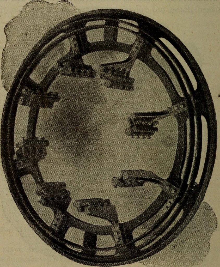 An illustration from Twentieth century hand-book for steam engineers and electricians with questions and answers; a practical non-technical treatise .., 1913, leaf 1081