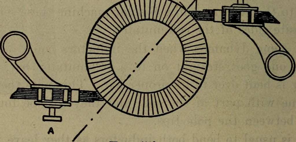 An illustration from Twentieth century hand-book for steam engineers and electricians with questions and answers; a practical non-technical treatise .., 1913, leaf 1087