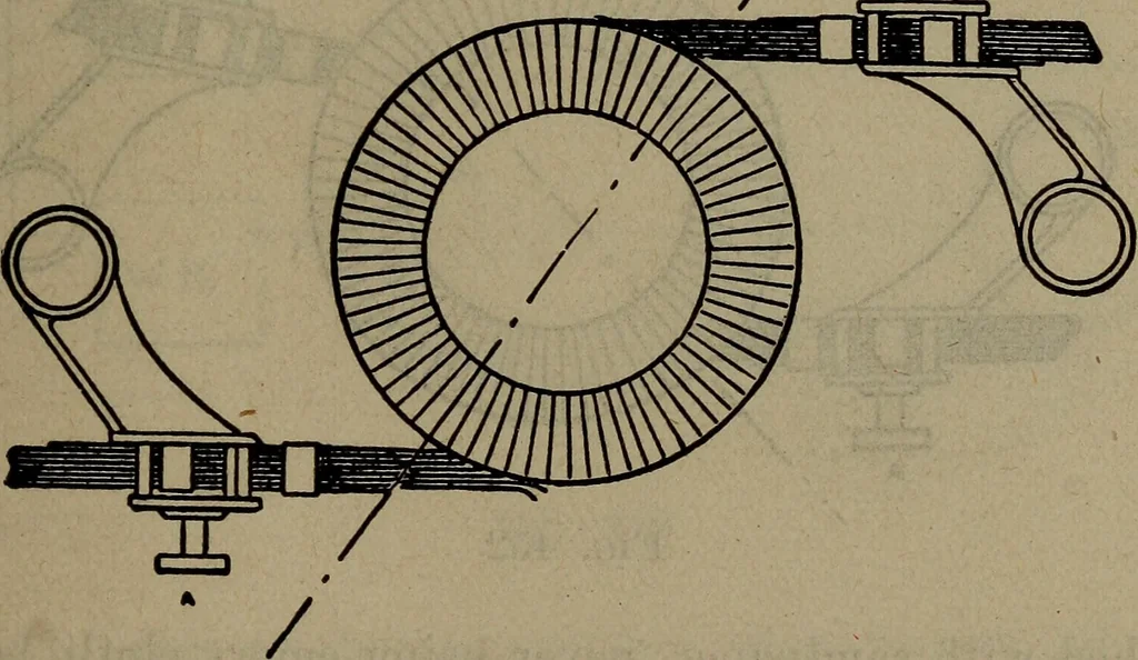 An illustration from Twentieth century hand-book for steam engineers and electricians with questions and answers; a practical non-technical treatise .., 1913, leaf 1088