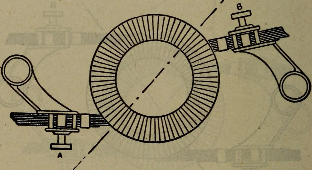 An illustration from Twentieth century hand-book for steam engineers and electricians with questions and answers; a practical non-technical treatise .., 1913, leaf 1089