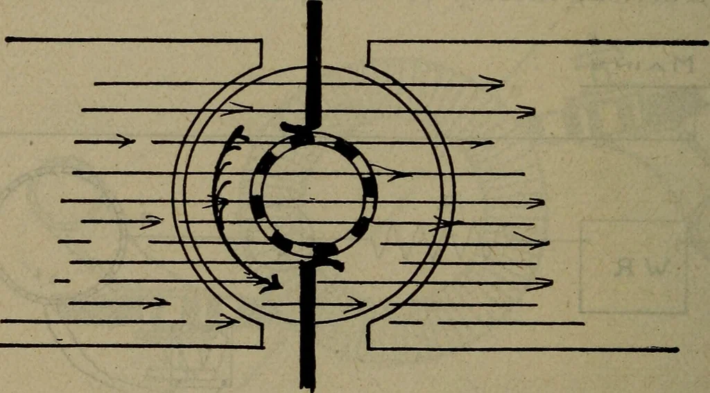 An illustration from Twentieth century hand-book for steam engineers and electricians with questions and answers; a practical non-technical treatise .., 1913, leaf 1091