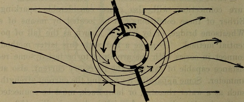 An illustration from Twentieth century hand-book for steam engineers and electricians with questions and answers; a practical non-technical treatise .., 1913, leaf 1093